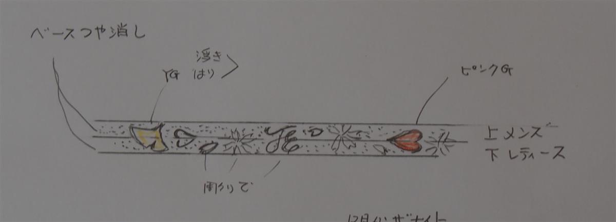 同じご予算でもショップに並んでいる結婚指輪とはひと味違う二人だけの指輪に