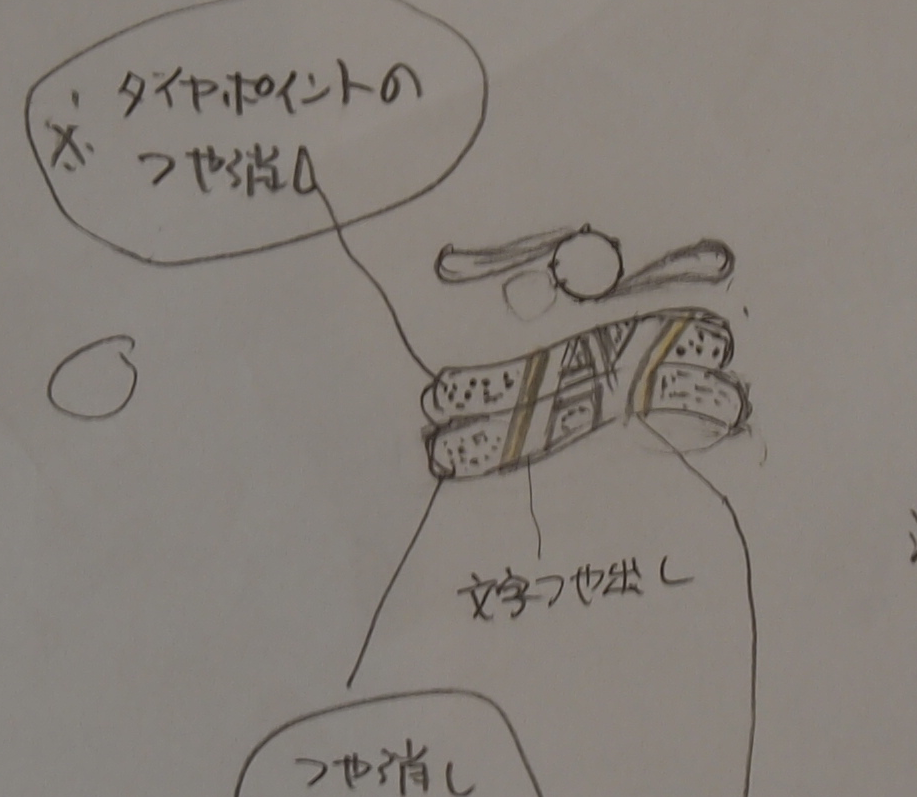 彼のデザインの結婚指輪製造工程。。感動の手作り工程。。